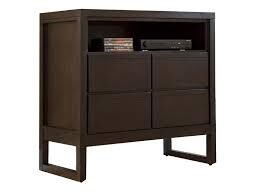 Media Chest