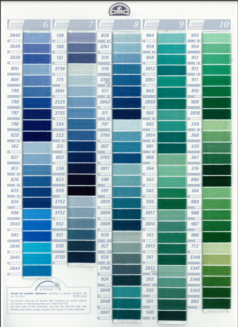 DMC Floss - 500 - Blue Green, Very Dark