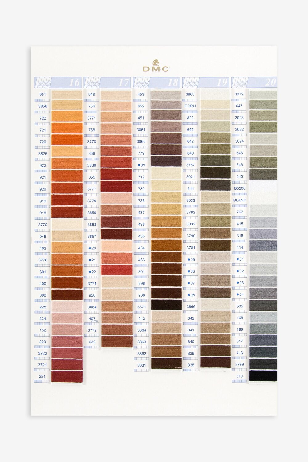 Perle #5 - 801 - Coffee Brown, Dark