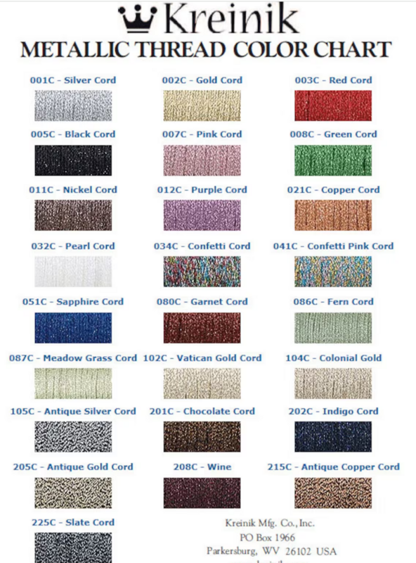 Kreinik Braid - 008C - Green Cord