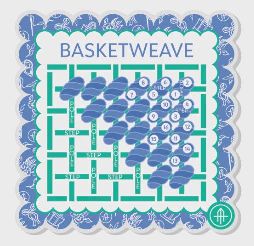 The Stitch Re-Minder - Basketweave (Left Handed)