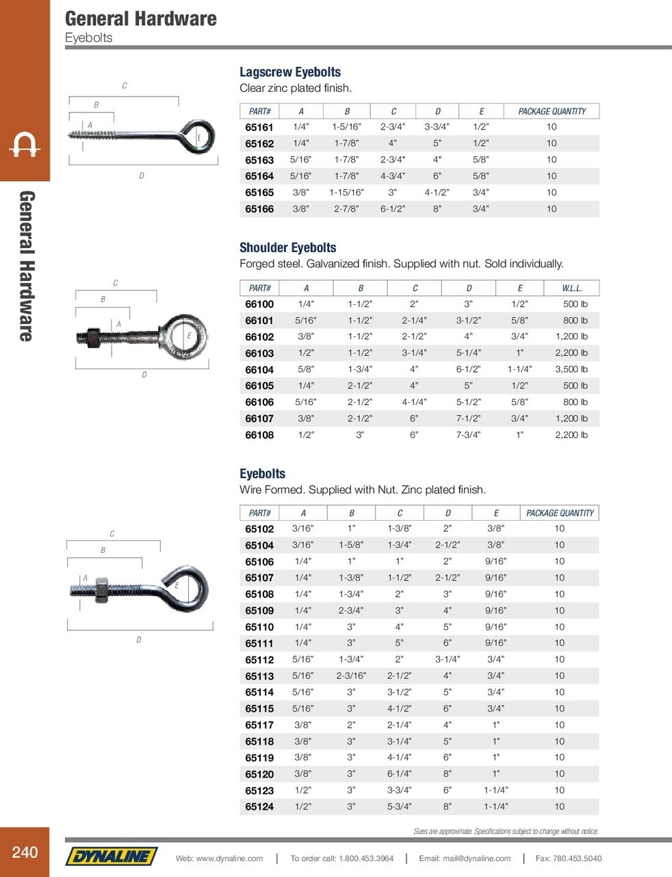 EYEBOLT