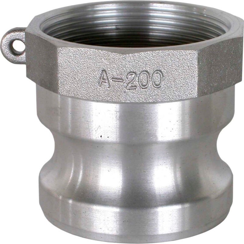 CAM &amp; GROOVE COUPLING PART A