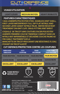 GLOVE - STEALTH ORANGE CRUSH FULL DIP NITRILE GLOVE -FINAL SALE NON-RETURNABLE