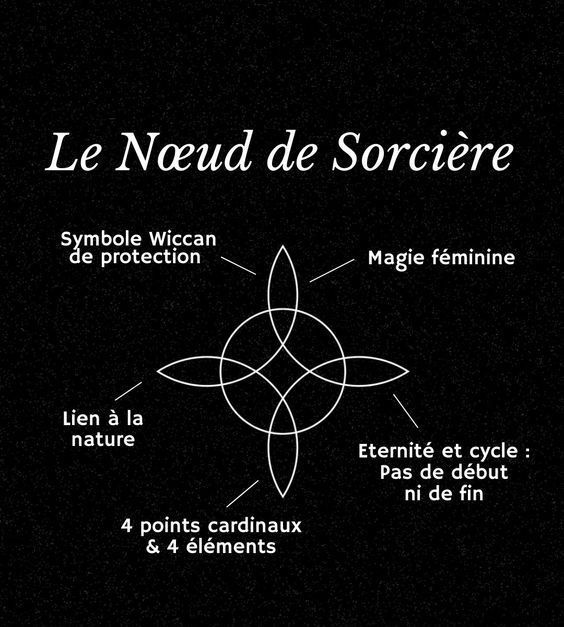 Pendentifs Noeuds de Sorcière