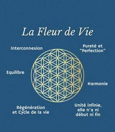 Pendentif Fleur de vie