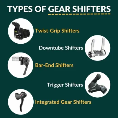 Shifters