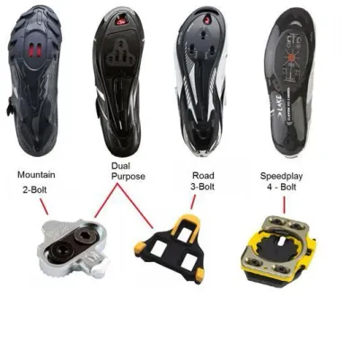 Cleats and Clips