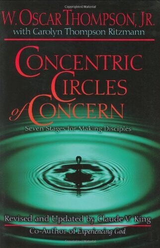 Concentric Circles of Concern