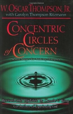 Concentric Circles of Concern