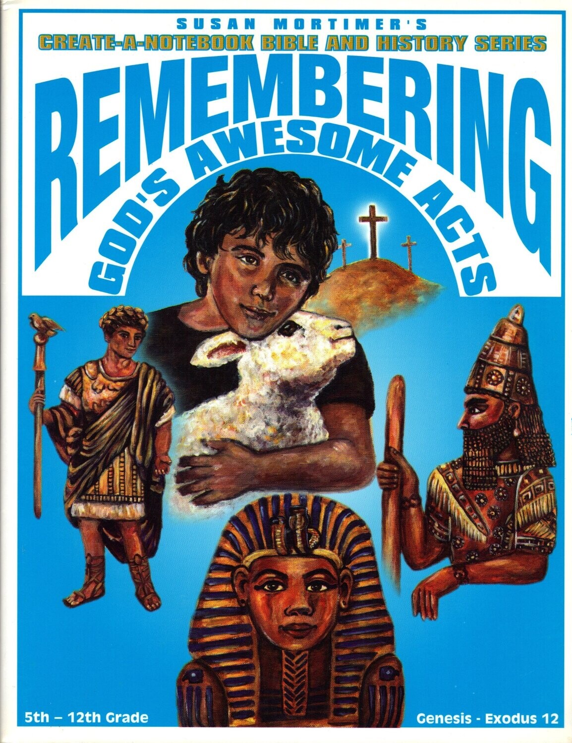Remembering God&#39;s Awesome Acts