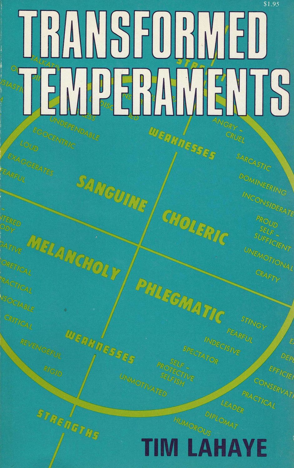 Transformed Temperaments...