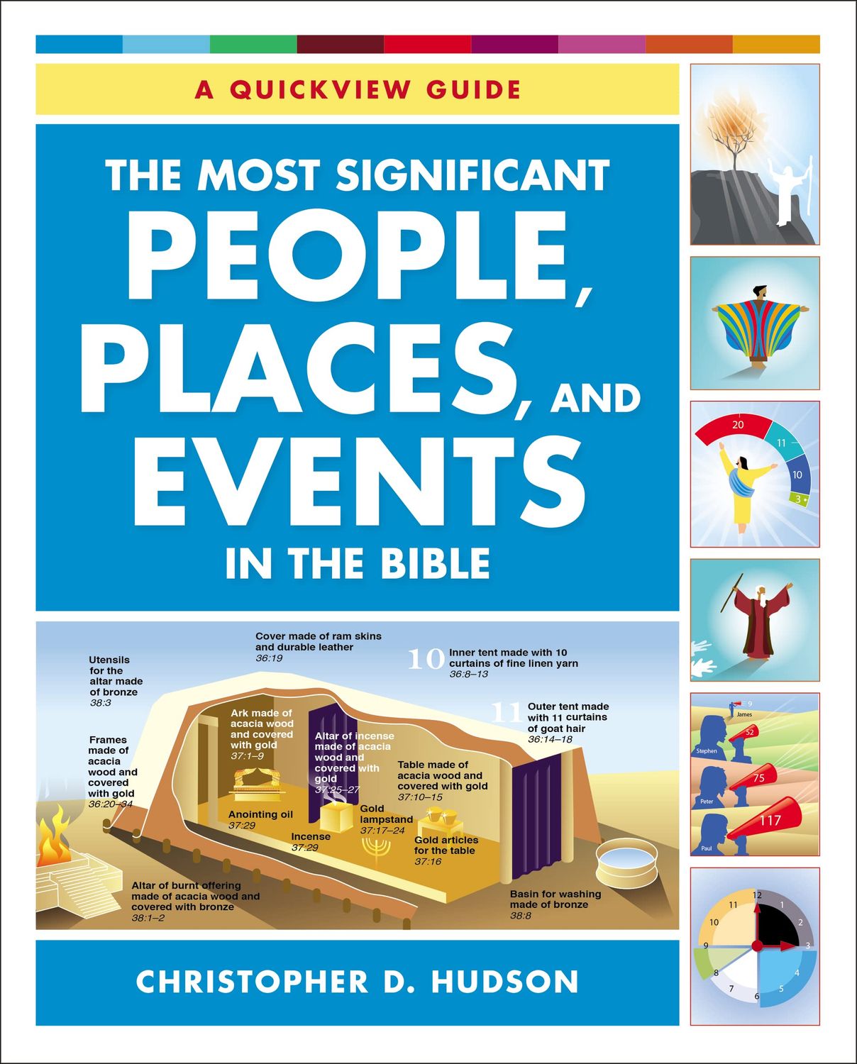 The Most Significant People, Places, and Events in the Bible: A Quickview Guide..