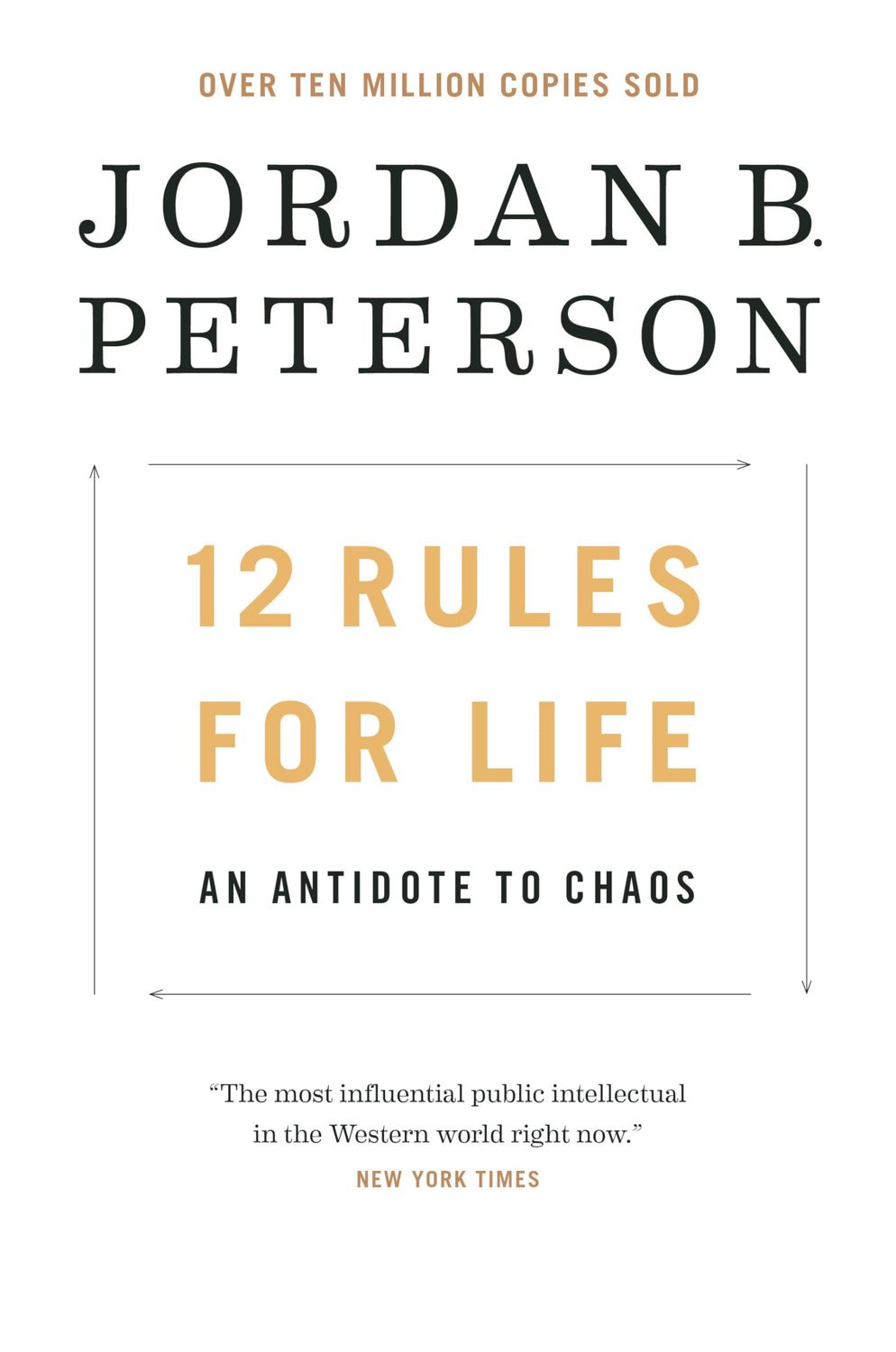 12 Rules for Life An Antidote to Chaos..