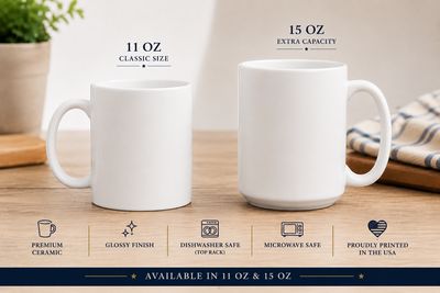 Personalized Collection