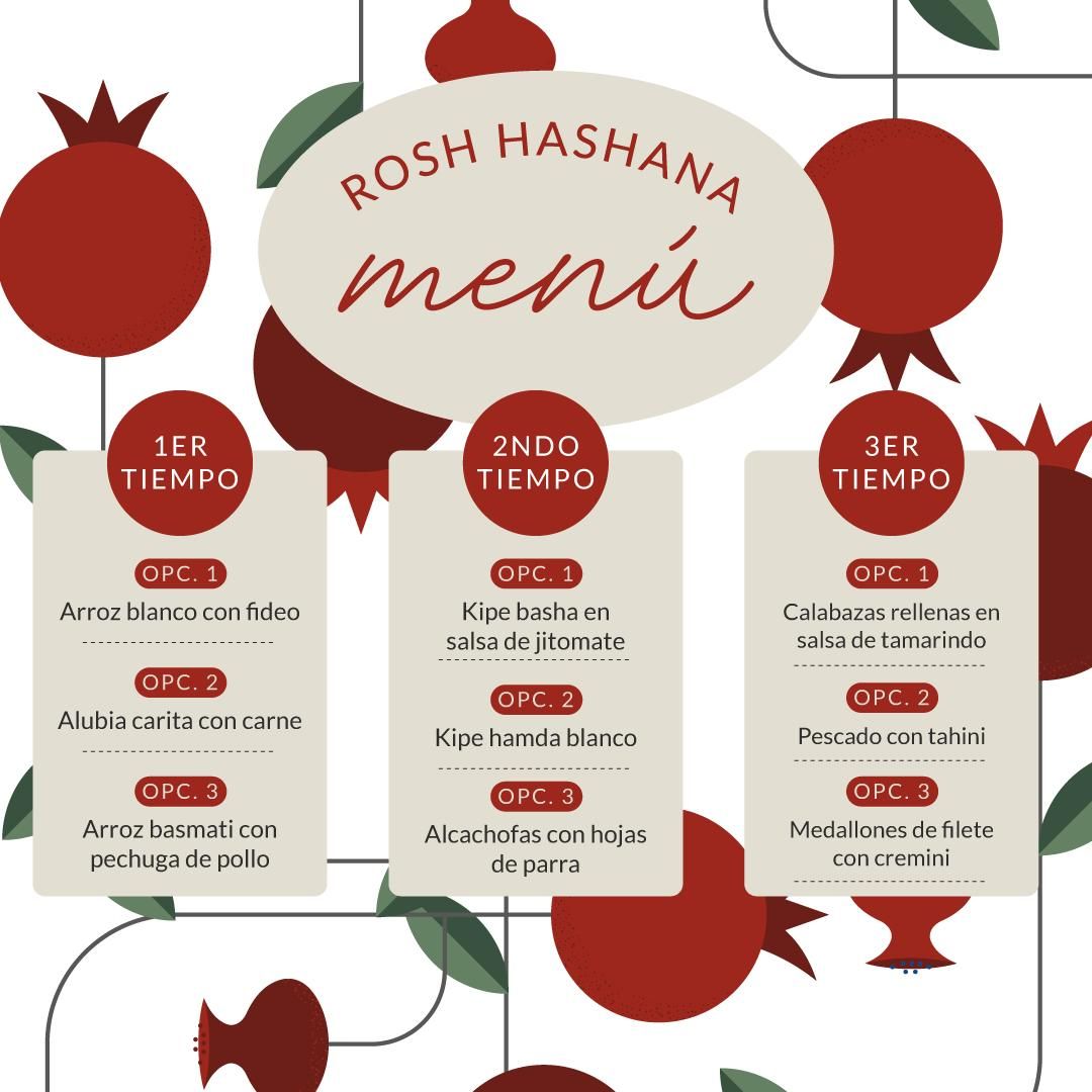 MENU A ELEGIR PARA ROSH HASHANA
