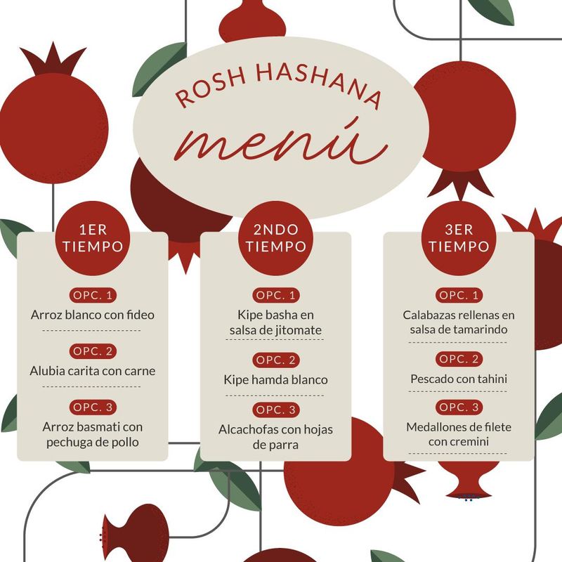 MENU A ELEGIR PARA ROSH HASHANA