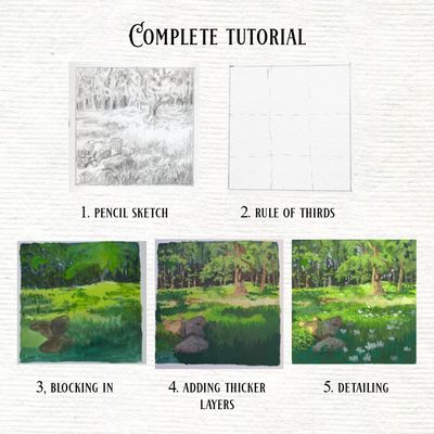 Sunlit Sorcery - Gouache Tutorial Pack
