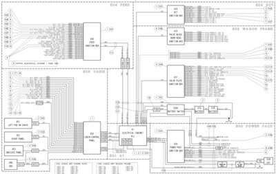 ELECTROMECANICA