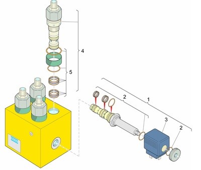VALVULA SOLENOIDE