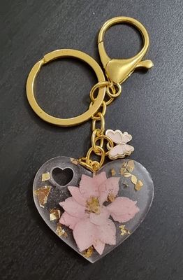 Keychain