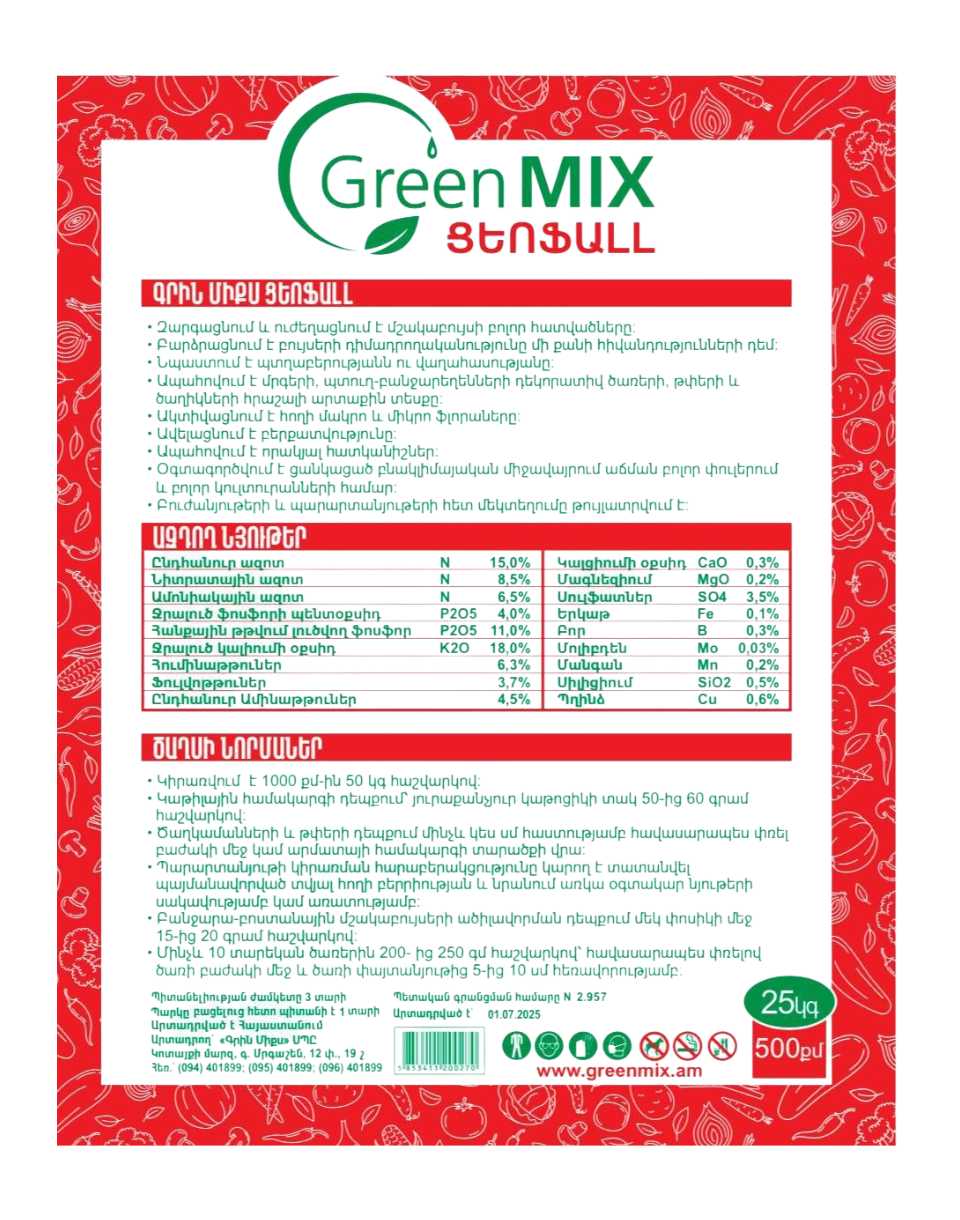 E-commerce Product Image