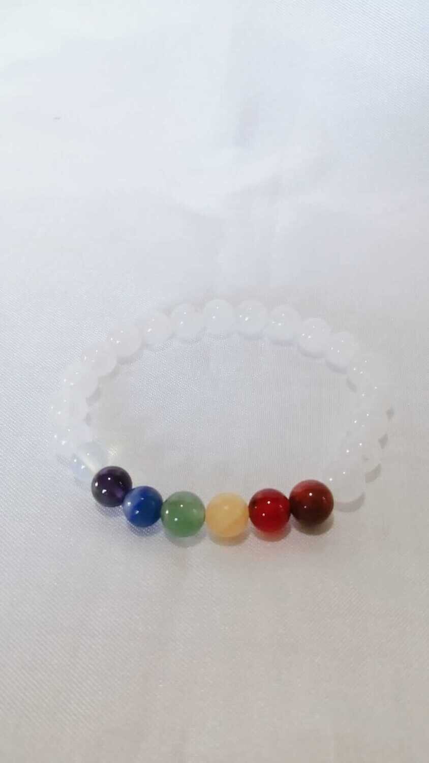 7 Chakras