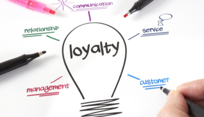 e-Loyalty card system for any business
