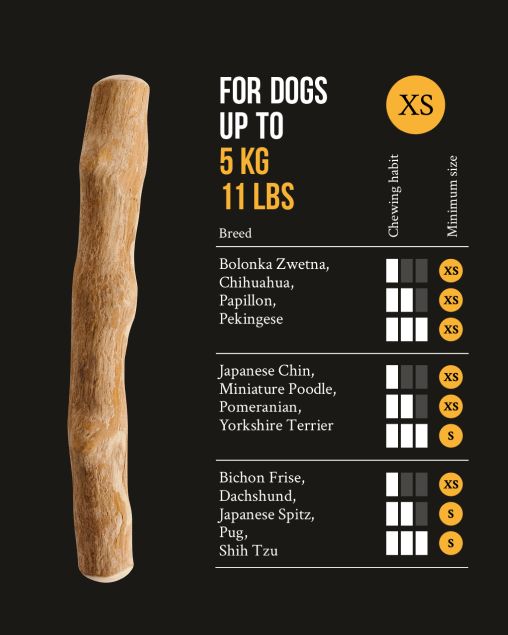 CANOPHERA Natural Dog Chew Stick, Size: X-Small (Dogs up to 11lbs)