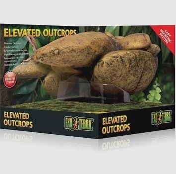 Elevated Outcrops