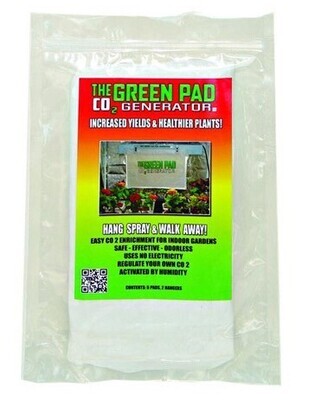 CO2 Products