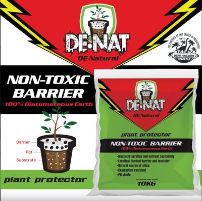 De-Nat Plant Protector