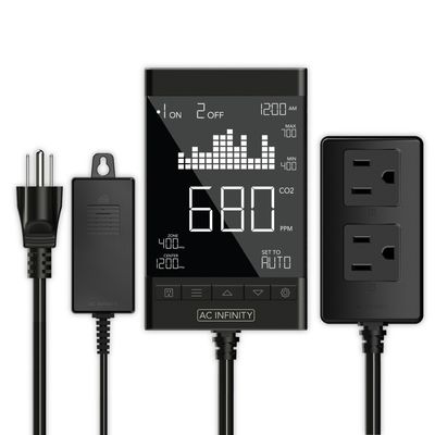 CO2 Controller Smart Outlet