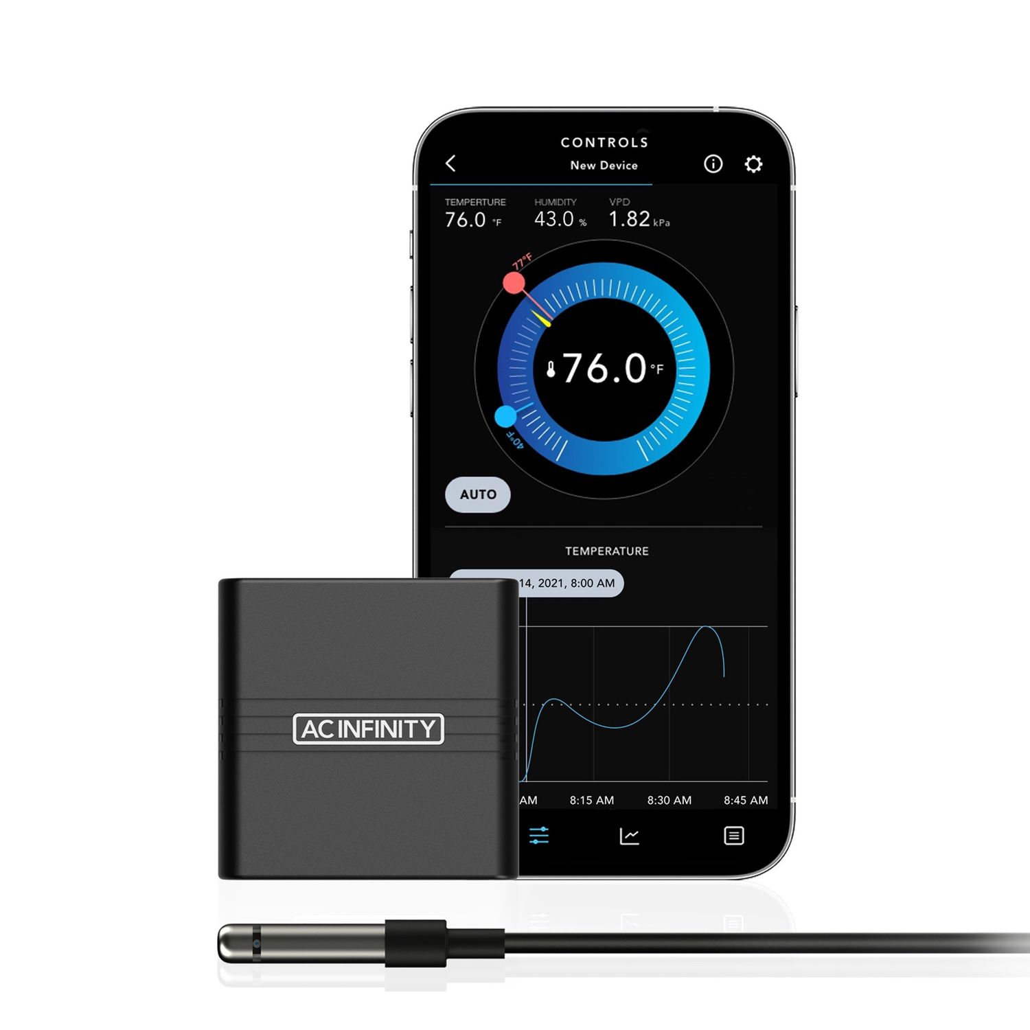CloudCom A1 Mini Smart Thermo-Hygrometer