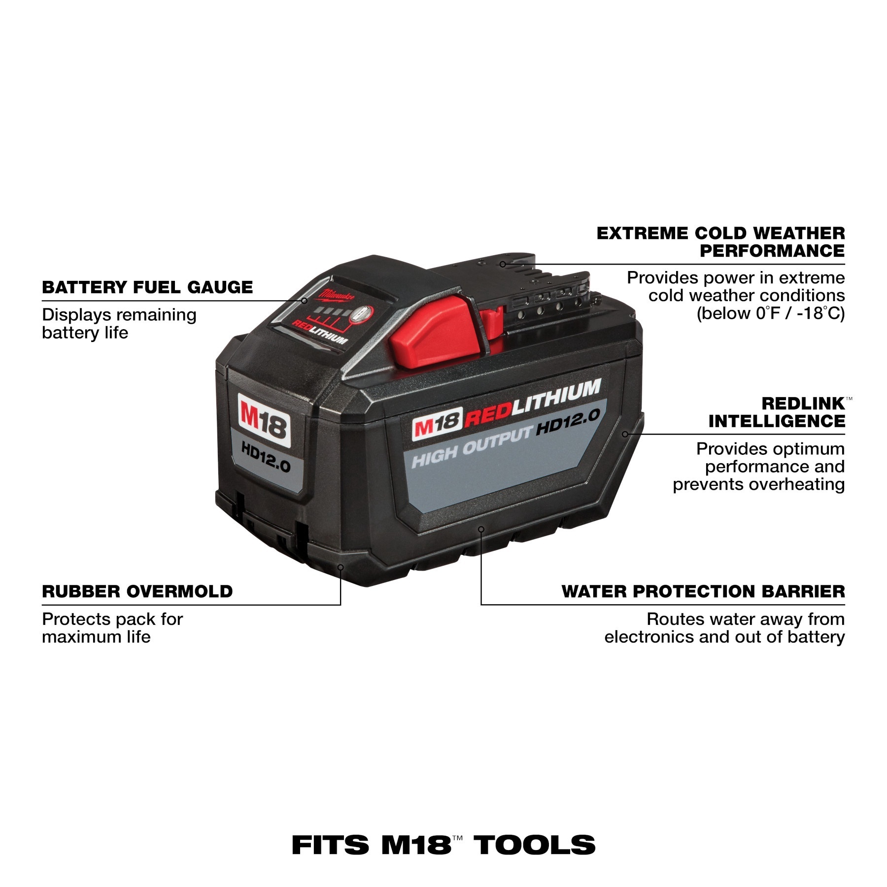 Milwaukee m18 battery high output new arrivals