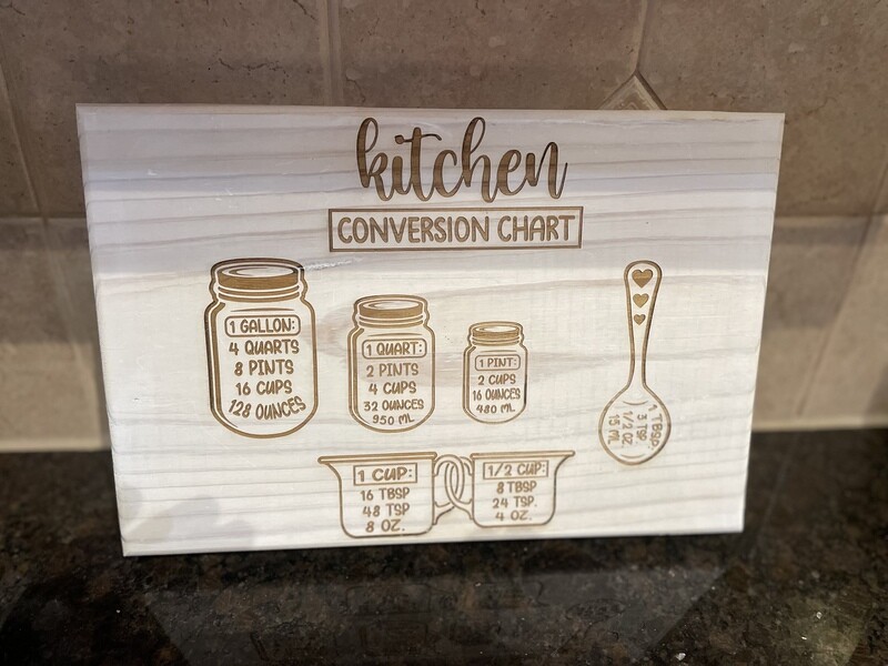 Kitchen Conversion Chart