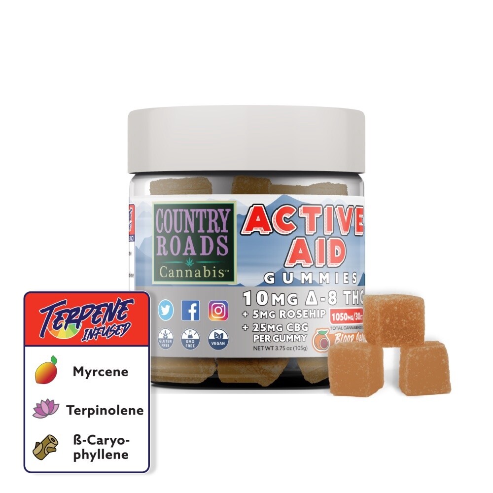 Country Roads: ACTIVE AID Daytime Pain Relief