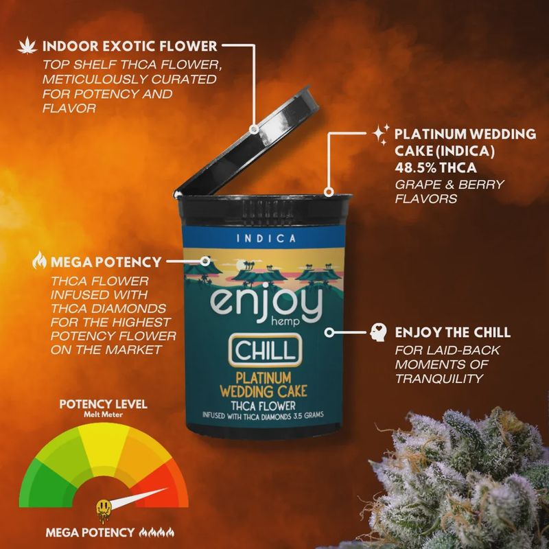 Enjoy: Chill Platinum THCa Flower- 3.5g