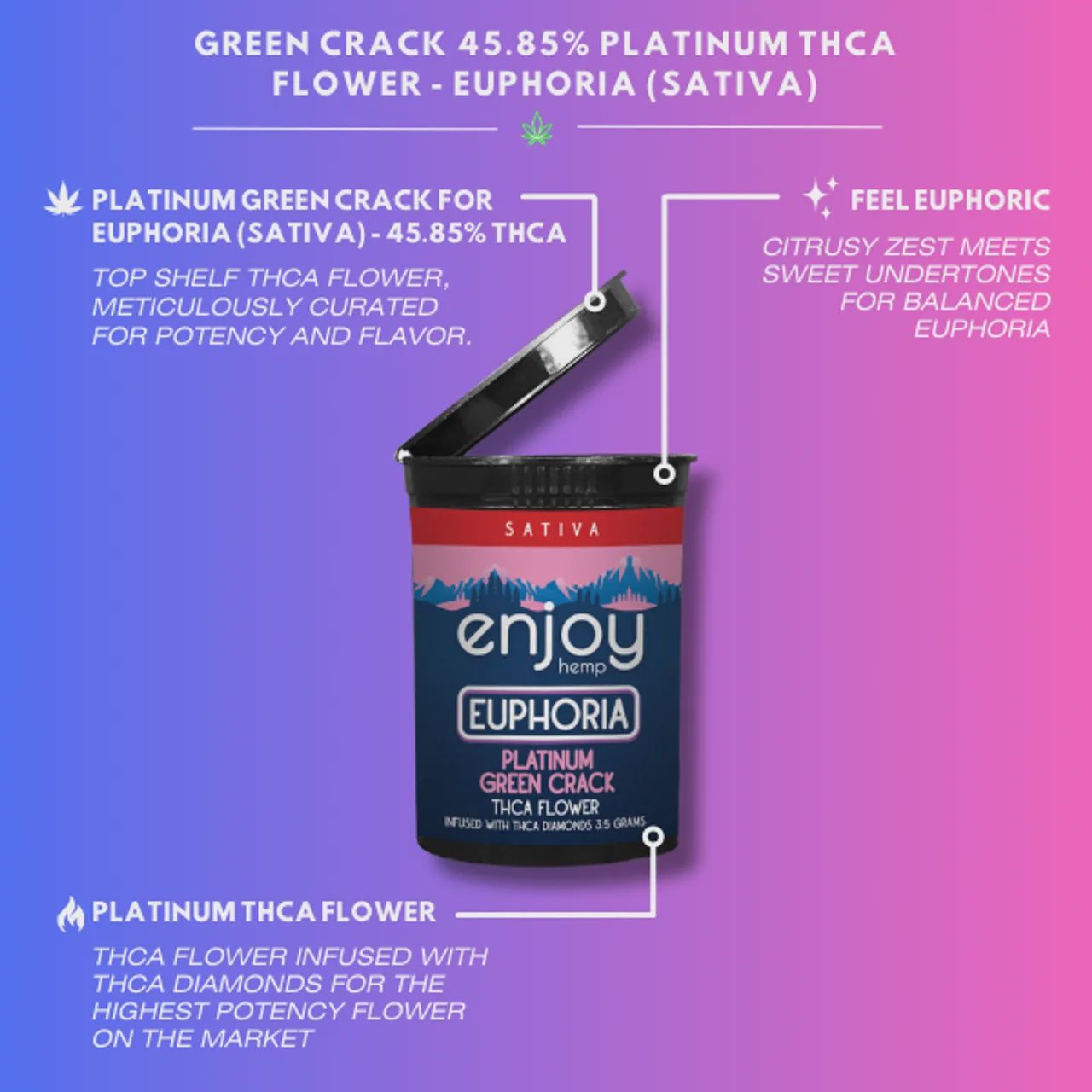 Enjoy: Euphoria Platinum THCa Flower- 3.5g