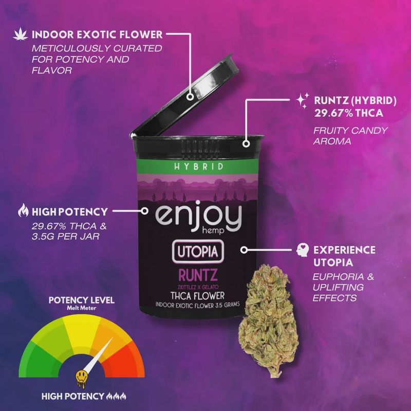 Enjoy: Utopia Hybrid THCa Flower 3.5g - Runtz