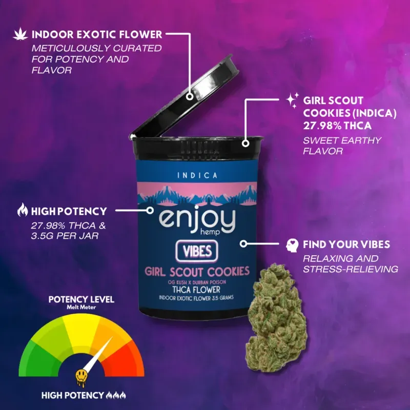 Enjoy: Vibes Indica THCa Flower 3.5g - Girl Scout Cookies