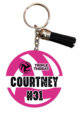 Keychain