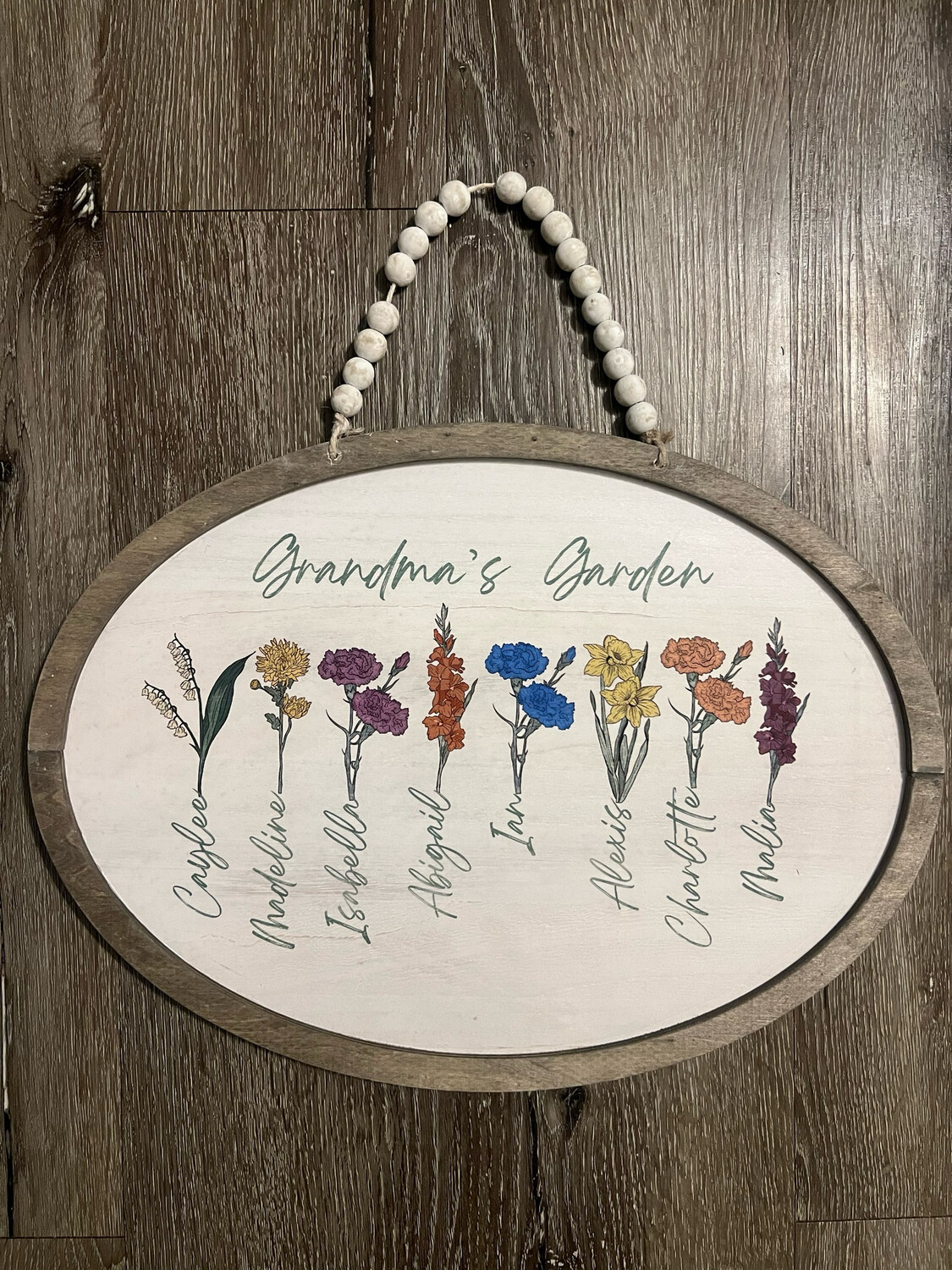Birth Flower signs