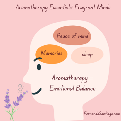 Aromatherapy Essentials: Fragrant Minds