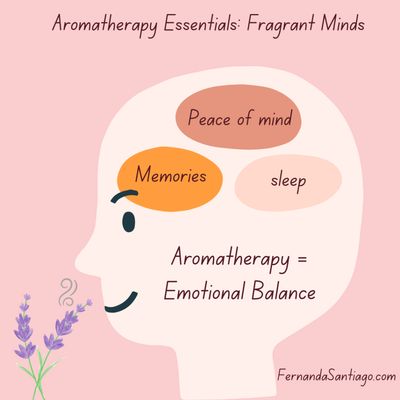 Aromatherapy Essentials: Fragrant Minds