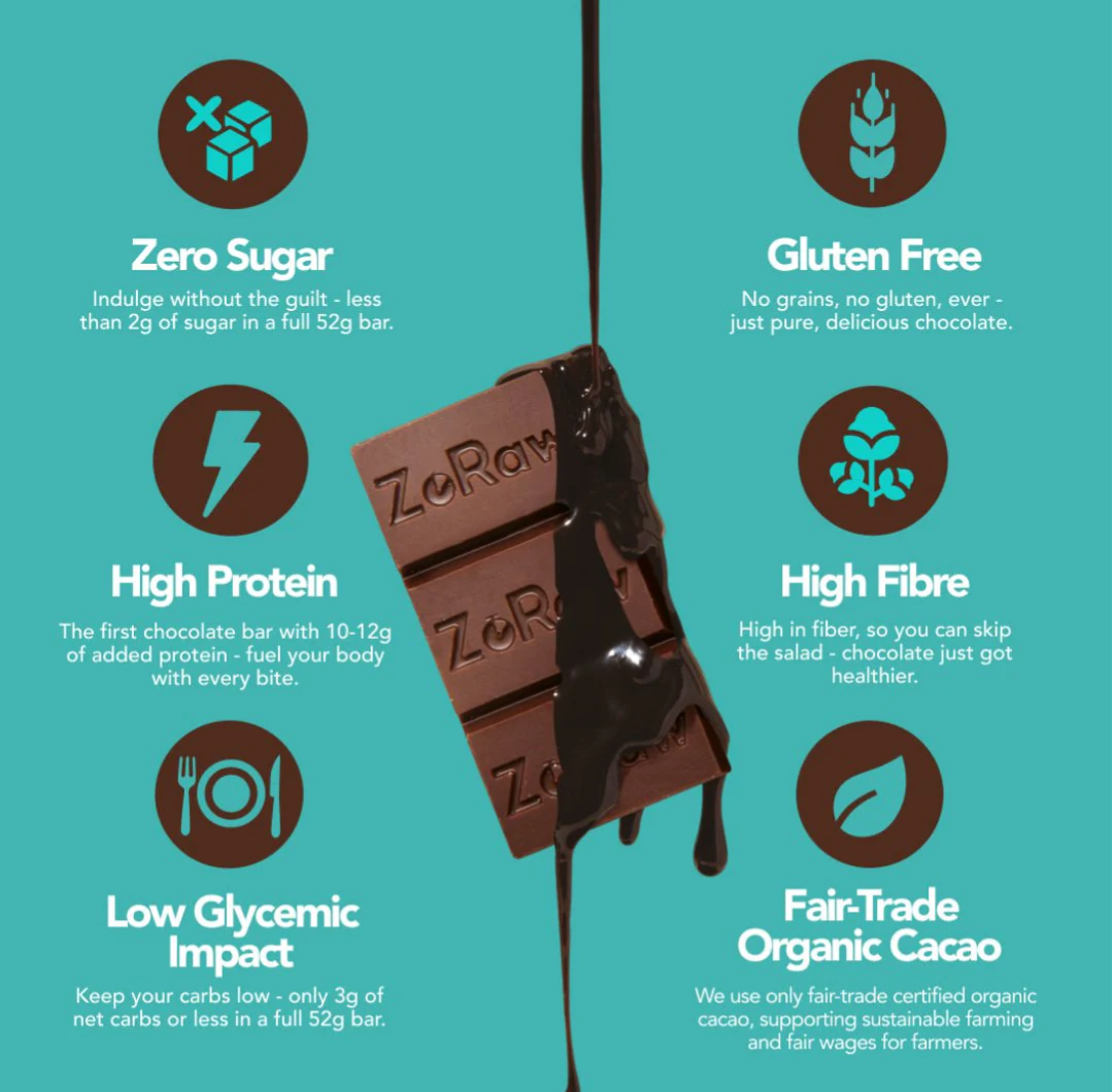 Zoraw Protein Chocolate  - Case of 12