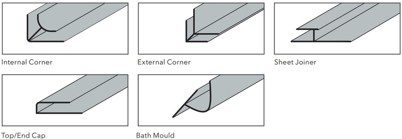 Wet Area Panel 2400mm Mouldings