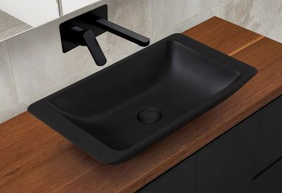 Fienza Basins
