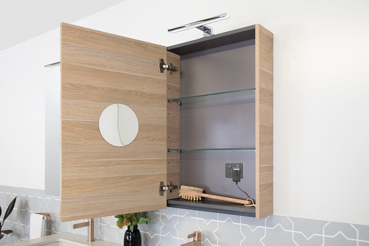 ADP Mirrored Cabinet Custom Options &amp; Upgrades