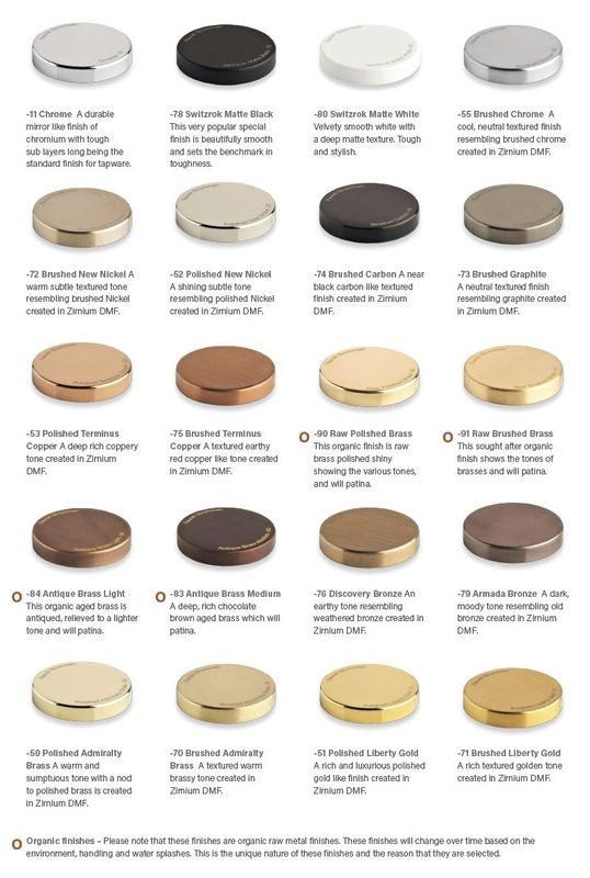 Cabinet Hardware - T-Bar Pull Smooth